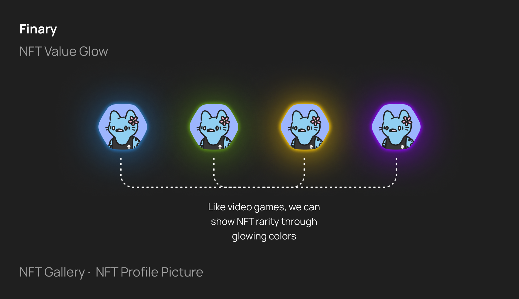 Tammy Taabassum — Product Designer